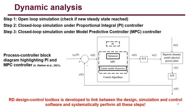Driving Force Based Design and Control Performance Analysis to Reactive Distillation Columns смотреть онлайн