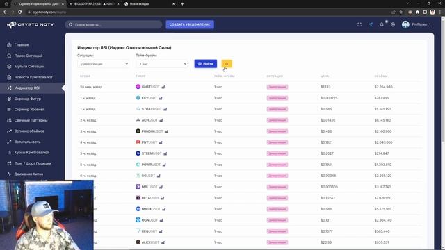 Скринер показывает соотношение Long/Short позиций смотреть онлайн