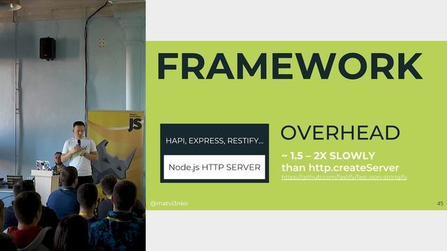 Nikolay Matvienko-High throughput in Node with decomposition and parallelization of the Main Thread смотреть онлайн