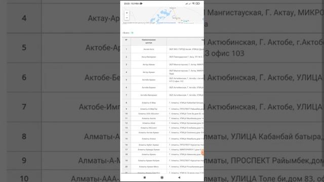 Как зайти на сайт atomy.kz через гугл хром смотреть онлайн
