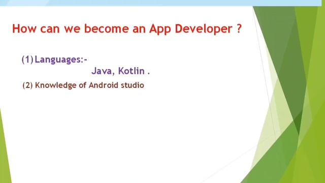 How to become an Android Developer | Roadmap for Android Development |All about App Developement смотреть онлайн