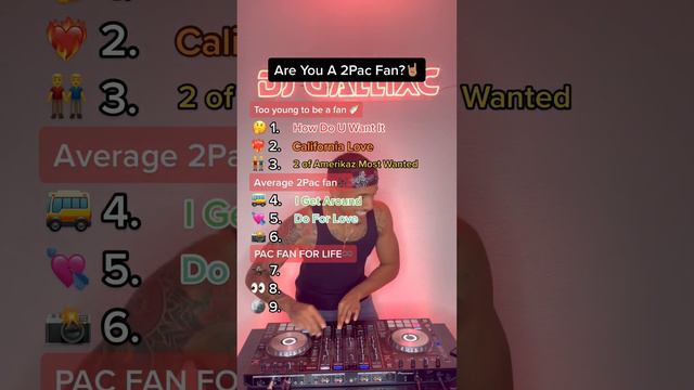 ARE YOU A 2PAC FAN? смотреть онлайн