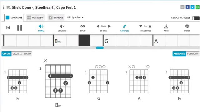 She's Gone , Steelheart , Capo Fret 1 смотреть онлайн