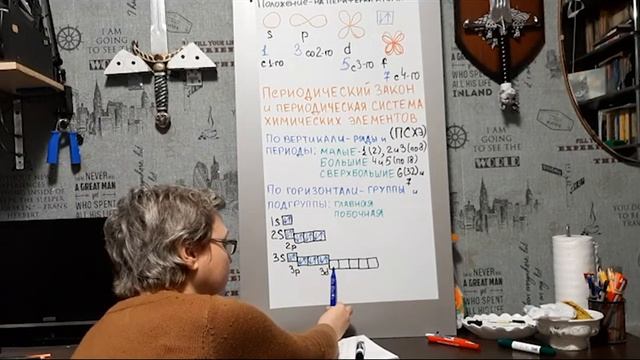 Периодический закон и Периодическая система химических элементов смотреть онлайн