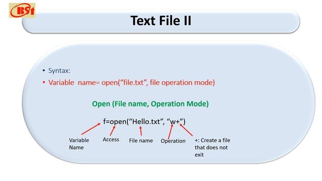 Basic Computer Programming with Python-22 смотреть онлайн