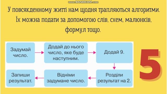 Інформатика, 4 клас: "Повторюємо лінійні алгоритми" + практична робота в Scratch смотреть онлайн