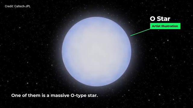 Cosmic Dust Rings Spotted by NASA’s James Webb Space Telescope смотреть онлайн