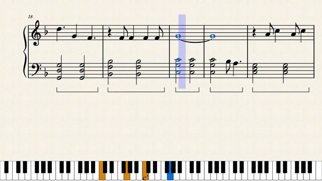 Your Song - Elton John - Easy Piano смотреть онлайн