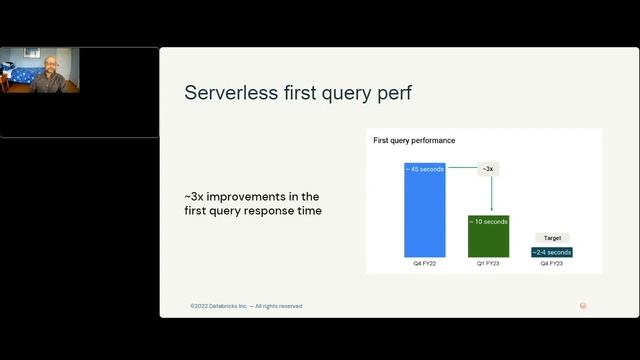 Q1 2022 Azure Databricks Product Roadmap Webinar 2022 (Courtesy: Databricks.com) смотреть онлайн