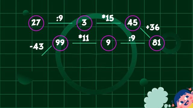 Математическая цепочка. 5 класс. Натуральные числа.#3