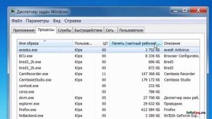 Как очистить или освободить оперативную память компьютера в Windows