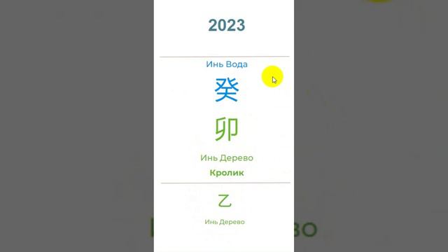 Визуально увидеть энергии 2023 года.