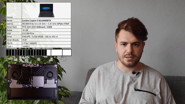 Tasarımcılar için Bilgisayar Rehberi #02: Dizüstü Bilgisayarlar ve Monitörler смотреть онлайн