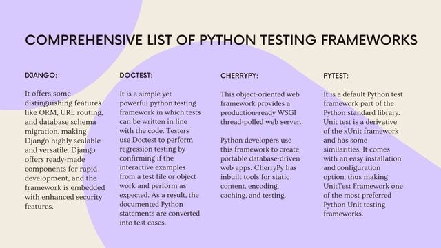 Python Testing Framework – An Informative Guide смотреть онлайн