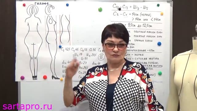 Как снимать мерки ч. 6  Анализ мерок