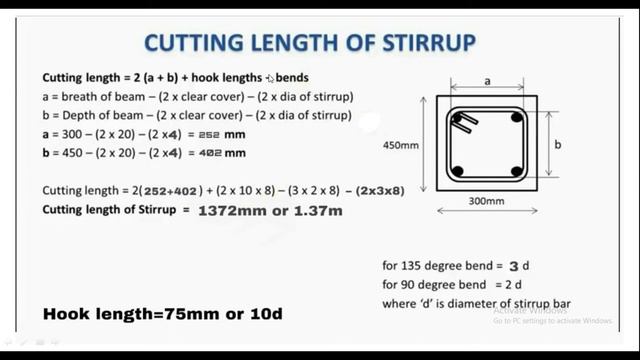BBS( Bar bending Schedule ) of Beam || How to calculate quantity of steel in Beam|| смотреть онлайн