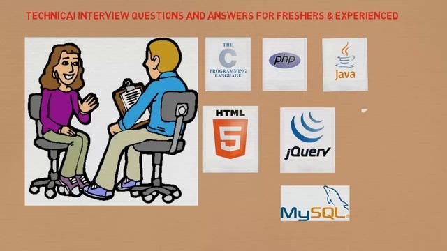 PERL Interview Questions And Answers-Freshers-Experienced смотреть онлайн