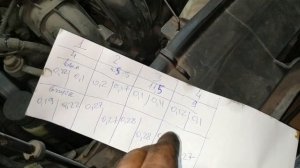 Стоит ли уже регулировать клапана ЕСЛИ.....(мазда 6 GG 2.0) ч.1.