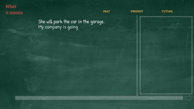 Future Tense смотреть онлайн