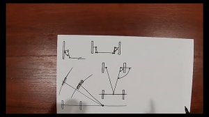 Угол Аккермана. Управление.