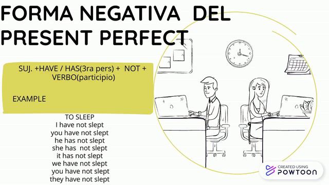 present perfect.. DAVID SANTIAGO G смотреть онлайн