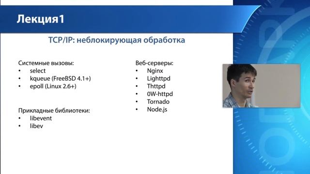 Устройство WEB-сервера смотреть онлайн