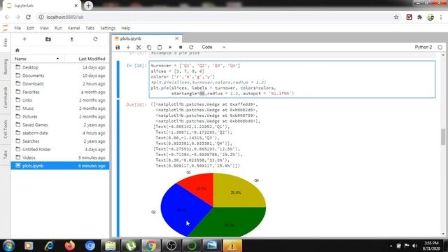 [AI-TE-3] పైథాన్లో వివిధ రకాల ప్లాట్లు తెలుగు లో different types of Plots in python in Telugu смотреть онлайн