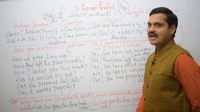 # Tenses Day 3 | Present Perfect Tense in Telugu | Learn English with Ramachandran K | смотреть онлайн