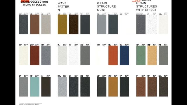 Архитектурные порошковые краски IGP