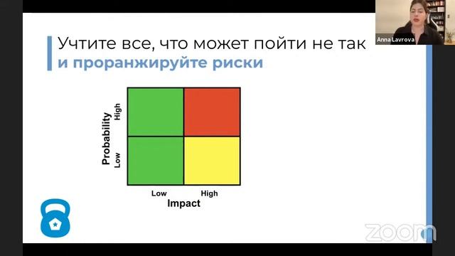 5. Ранжирование рисков | 7 советов, как запланировать проект | IAMPM смотреть онлайн