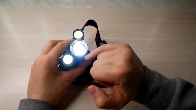 Обзор и тест: мощный налобный фонарик BORUIT RJ-3000