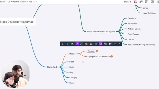 ? Python Fullstack Roadmap Guide | Master Python Stack in Hindi смотреть онлайн