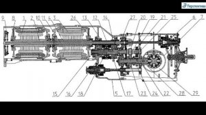 Общие Сведения. Устройство Тракторов