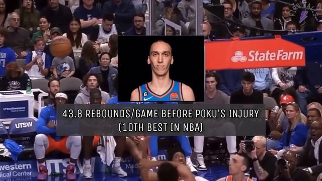 The OKC Thunder are HIDING the NBA's Biggest Secret смотреть онлайн