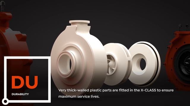 Pompa centrifuga per applicazioni chimiche смотреть онлайн