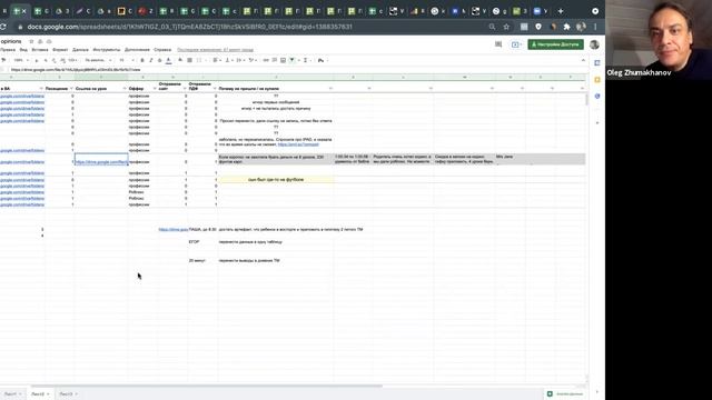 Кто такой функциональный руководитель, при чем тут СЕО, и прочие регулярные неисправности. смотреть онлайн