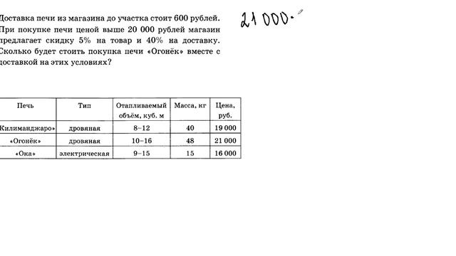 ОГЭ 1 5 Печь для камина смотреть онлайн