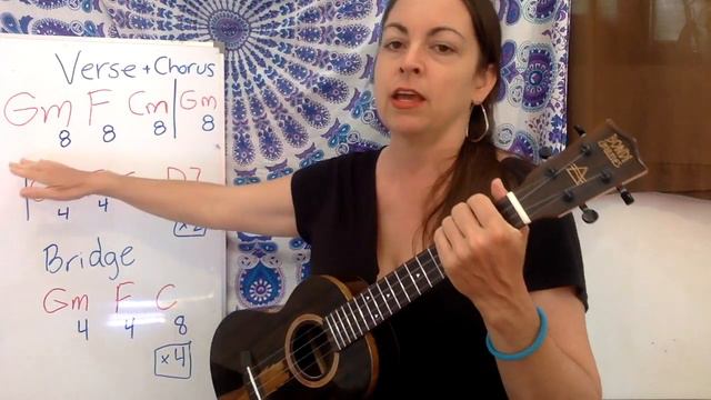 LOVE & HATE - Ukulele Chords / Lesson - Michael Kiwanuka - Recorded Live смотреть онлайн