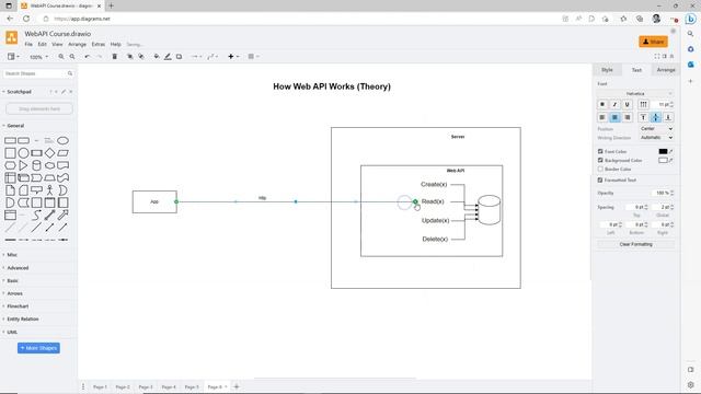 How Web API Works in Theory - Web API (.NET 8) Ep 2 смотреть онлайн
