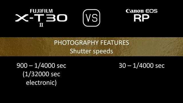 Fujifilm X-T30 II Vs. Canon EOS RP: A Comparison Of Specifications