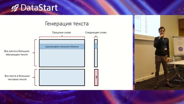 Конференция DataStart.ru - Александр Фонарев - Введение в методы машинного обучения и data science смотреть онлайн