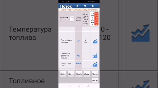 Thinkdiag. Diagzone. Интерфейс программы на примере форд рэнджер.