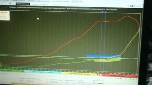 Диамаг-2. Тест PX. Датчик давления в цилиндре.
