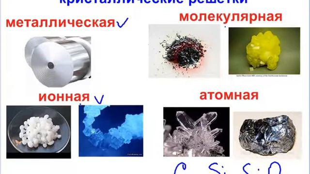 Химия ЕГЭ Задание 4 смотреть онлайн