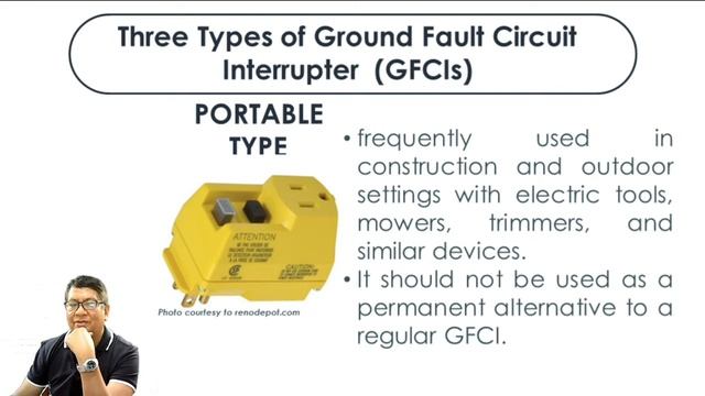 Building Electrical Materials and Equipment (Chapter 2) (8/9) Occupant Protection смотреть онлайн