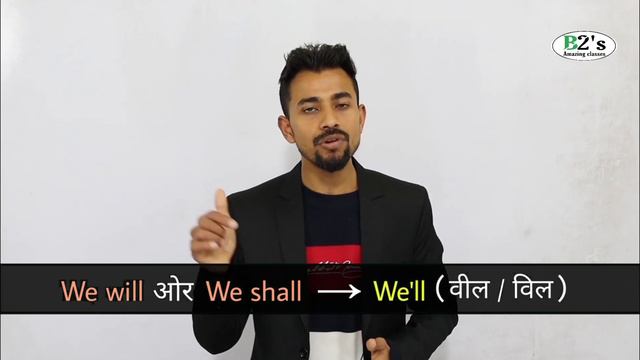 Future Continuous Tense | Video 43 by Bittoo sir | Spoken English Grammar смотреть онлайн