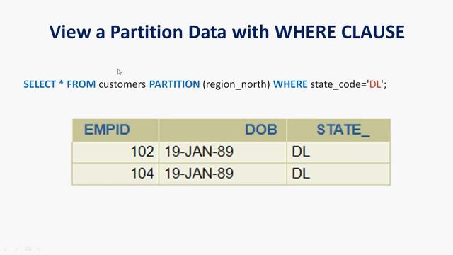 Oracle Tutorial - List Partition смотреть онлайн