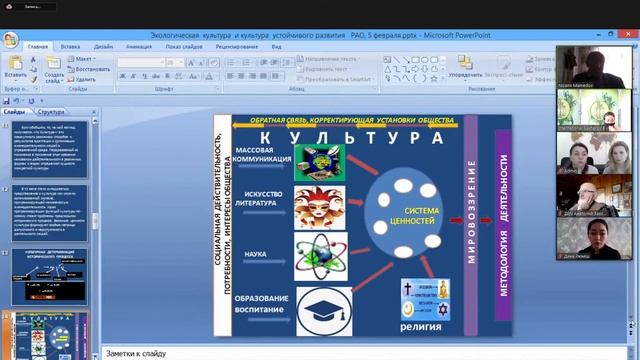Мамедов Н.М. Экологическая культура и культура устойчивого развития смотреть онлайн