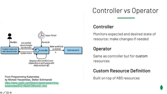 Run it in Kubernetes! Community and Enterprise MongoDB in Containers смотреть онлайн