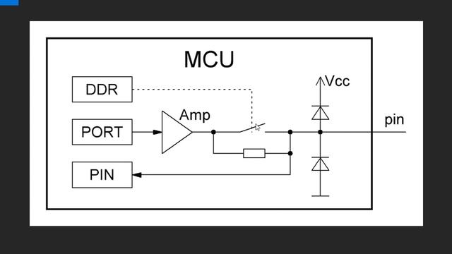 Видеокурс программирование микроконтроллеров в Atmel Studio 7 на Си - Схема микроконтроллера смотреть онлайн
